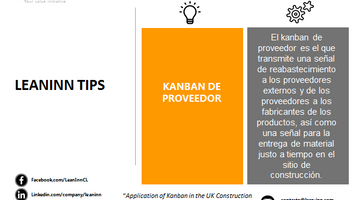 Kanban de Proveedor