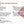 Cargar imagen en el visor de la galería, LCPQ - Programa Lean Construction Professional Qualification® - Online Pregrabado