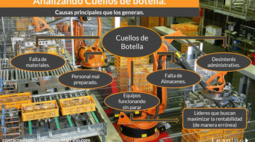 Analizando Cuellos de Botella