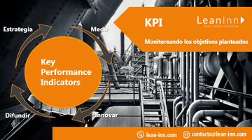 KPI Key Performance Indicators