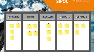 sipoc