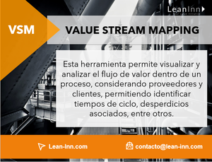VSM VALUE STREAM MAPPING