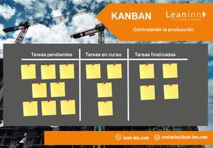 Kanban