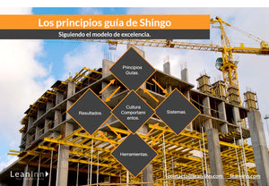 EL MODELO DE EXCELENCIA DE SHINGO.