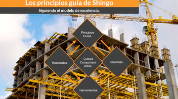 EL MODELO DE EXCELENCIA DE SHINGO.