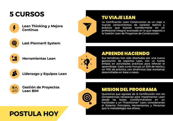 Certificación Internacional Lean Construction