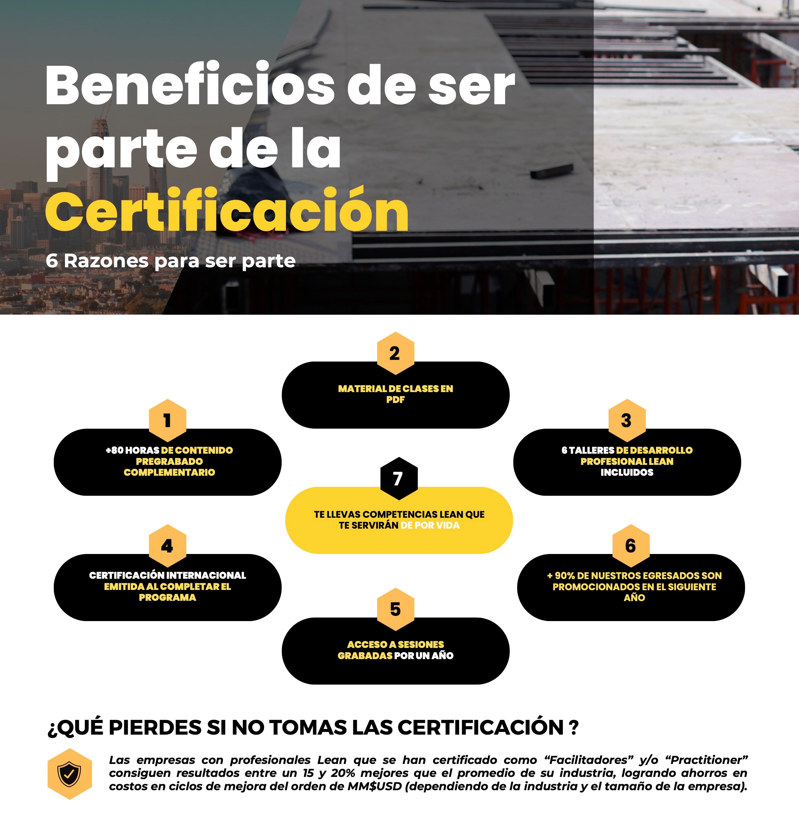 Certificación Internacional Lean Construction – LeanInn