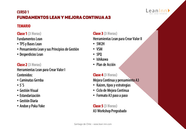 LCPQ - Programa Lean Construction Professional Qualification® - Online Pregrabado
