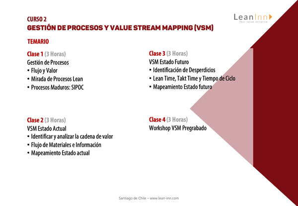 LCPQ - Programa Lean Construction Professional Qualification® - Online Pregrabado