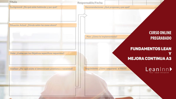 LCPQ1X - Curso Fundamentos Lean y Mejora Continua A3 (Pregrabado)