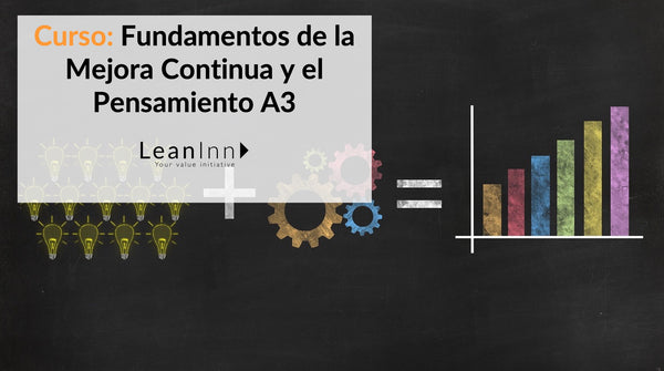 Curso Kaizen, Mejora Continua y Pensamiento A3