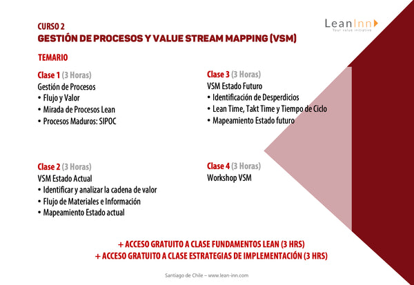 LCPQ2X - Curso Gestión de Procesos y VSM (Pregrabado)